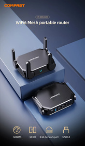 Comfast CF-WR632AX AX3000 Dual Band WiFi 6 Travel Router US$30.43 (~A$46.80) Delivered @ COMFAST Outlet Store AliExpress