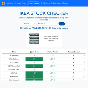 Ladda AA LSD NiMH Batteries Back in Stock at Most IKEA Stores.