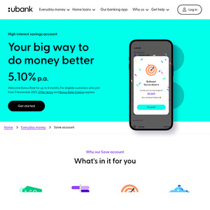 ubank Savings Account: 5.10% p.a. Interest for 4 Months on Balance up to $1,000,000 (New Customers Only, Grow Balance)