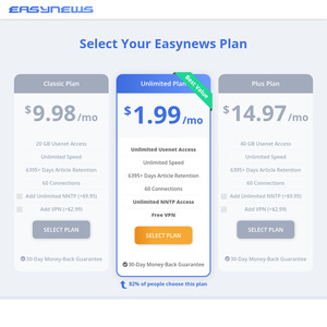 Unlimited Usenet Plan + PrivadoVPN for 15 Months - US$29.85 (~A$42, Ongoing US$79.99 Per Year) @ Easynews