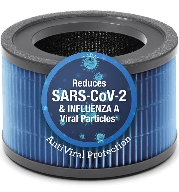 Hygieia HEPA Filter for Breville LAP150, LAP158 & LAP208 Air Purifiers – Replacement Alternative of Small AntiViral HEPA-13 Filter for LAP150/158/208, Spare Pre Filter for Breville Air Purifiers